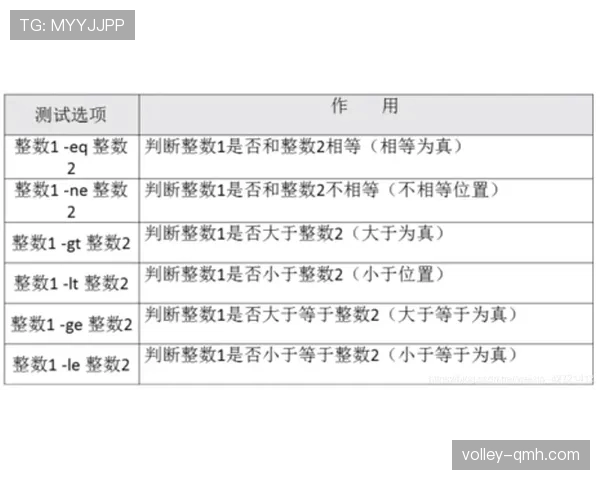 2026世界杯资格判定顺序规则 2026世界杯资格判定顺序规则