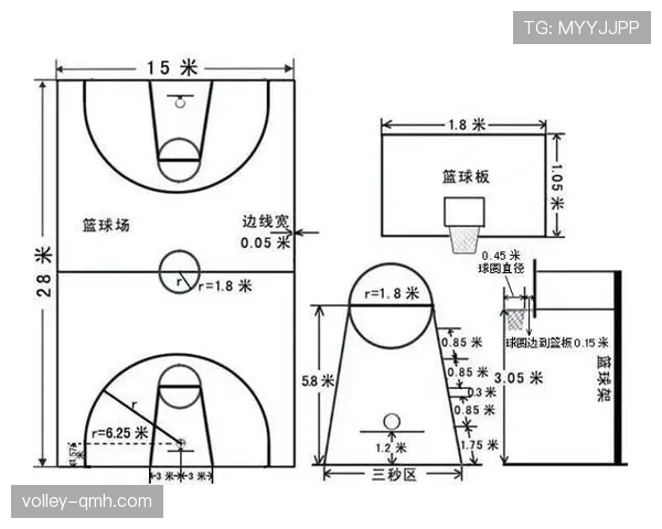 篮球边线规则解析：如何正确界定场内外及违例情况